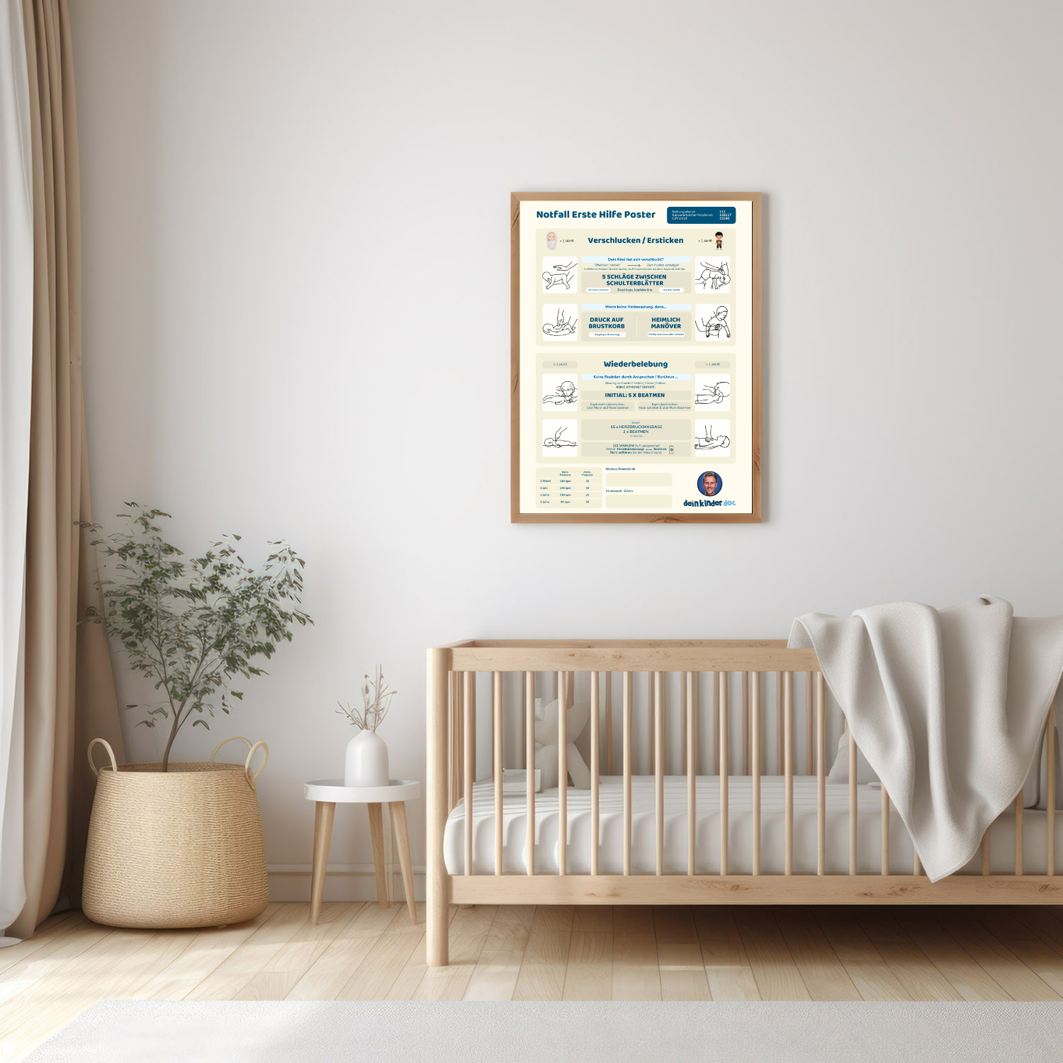 Erste-Hilfe Poster